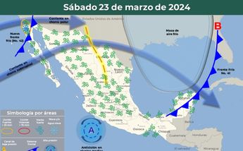 Frente frío 43