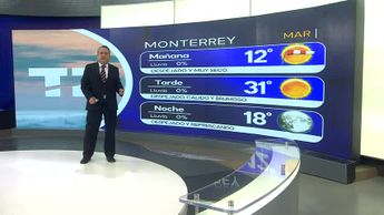 Pronóstico del tiempo para Monterrey, con Abimael Salas- 25 de febrero de 2025
