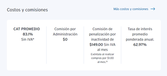Comisiones Citibanamex mayo 2024