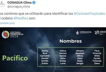 Nombre de ciclones tropicales en el pacifico 2024