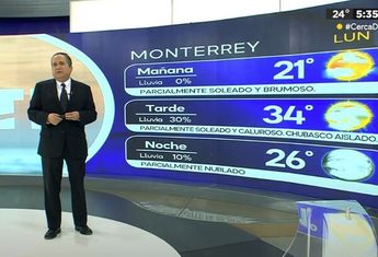 Clima en Monterrey lunes 29 abril