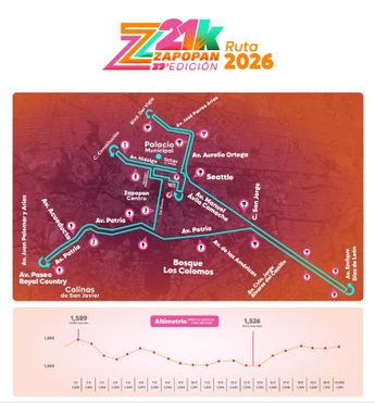 Conoce las rutas que serán inhabilitadas para el Medio Maratón Internacional 2026 en Zapopan | FB Medio Maratón Zapopan 2026