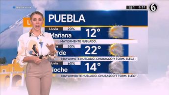 Pronóstico del tiempo para Puebla, con Jessica de Luna - 19 de septiembre de 2022