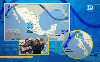 Frente frío número 36