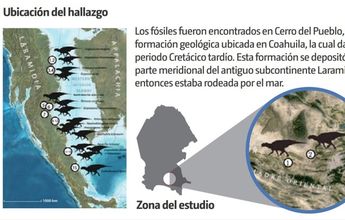 En los últimos años, los científicos han encontrado en el norte de México una rica fauna única y diversa de dinosaurios.