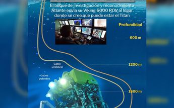 Así es el robot submarino que podría rescatar al Titán desaparecido | Especial