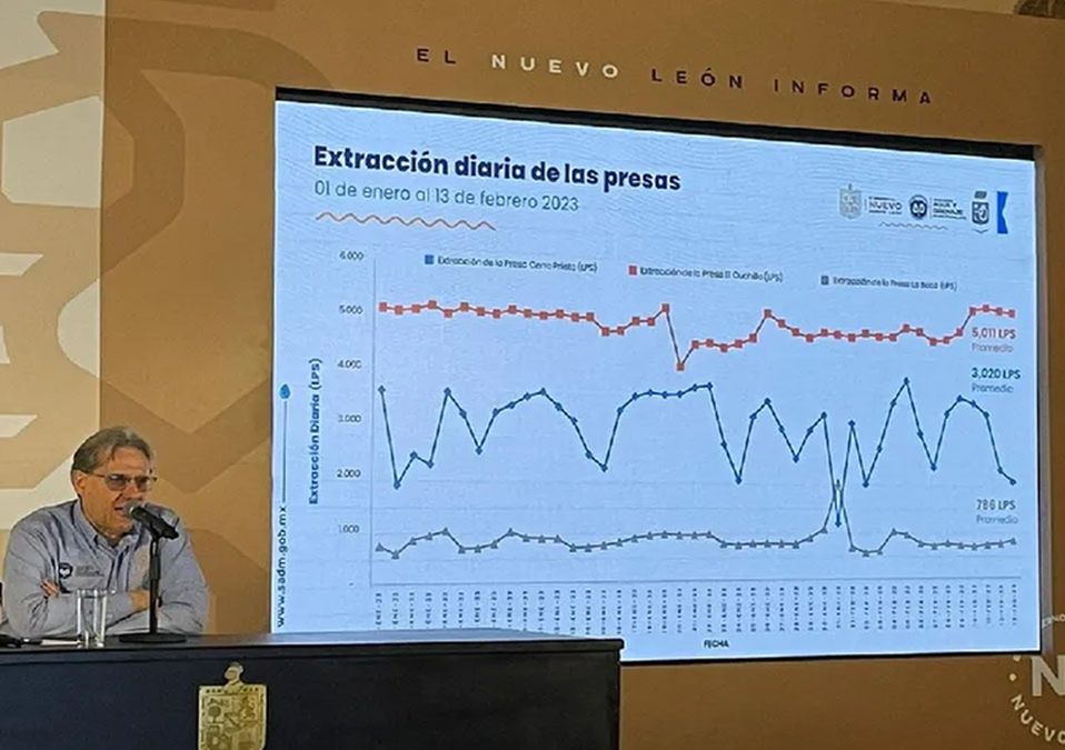 Pozos profundos en NL no han dado el agua esperada, dice Juan Ignacio Barragán