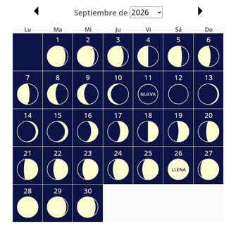 Calendario lunar de septiembre 2026 | Día Internacional de