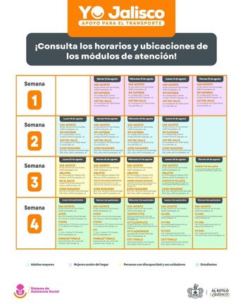 Módulos de 'Yo Jalisco'. | Gobierno de Jalisco