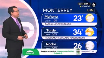 Pronóstico del tiempo para Monterrey, con Nelson Valdez - 22 de julio de 2024