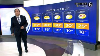 Pronóstico del tiempo para Monterrey, con Abimael Salas - 20 de octubre de 2022