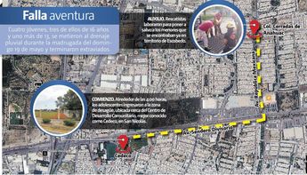 Así fue el recorrido de los menores en la alcantarilla. | Especial