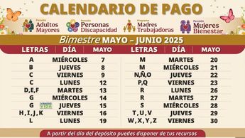Calendario de pagos Pensión del Bienestar mayo- junio 2025