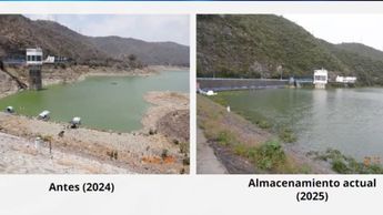 Comparativa nivel del Sistema Cutzamala | Conagua