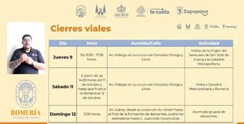 El anuncio de las calles cerradas por la Romería se dio en conferencia de prensa el pasado 6 de octubre | Arquidiócesis de Guadalajara