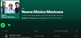La aparición de Yahritza en Spotify revivió críticas en redes sociales.