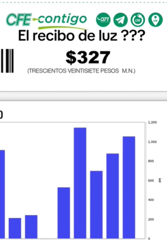 Regio deja prendido el clima todo el día | Especial