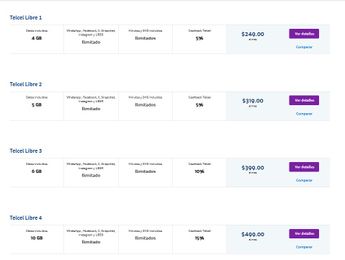 Oferta Plan Libre Telcel 1
