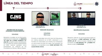 Las labores de inteligencia ligaron al grupo con una serie de crímenes en Colima. | Fiscalía de Colima