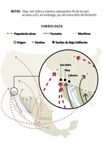 FENTANILO EU MÉXICO