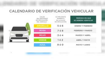 Calendario de verificación Vehicular de la Ciudad de México 2025 / Secretaría del Medio Ambiente