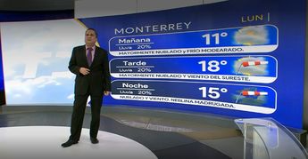 Pronóstico del tiempo para Monterrey, con Abimael Salas - 23 de enero de 2023