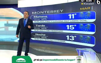 Clima Monterrey martes 19 de marzo