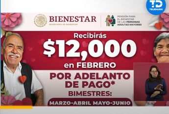 Pago pensión Bienestar 2024