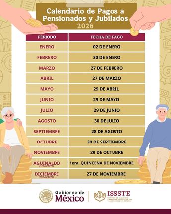 Calendario Pensión ISSSTE 2026. | ISSSTE