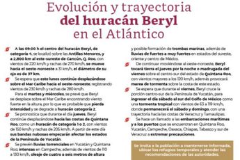 Comunicado Conagua
