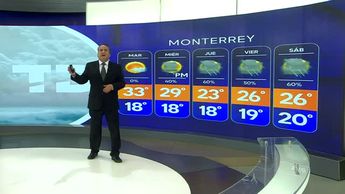 Pronóstico del tiempo para Monterrey, con Abimael Salas - 14 de octubre de 2024