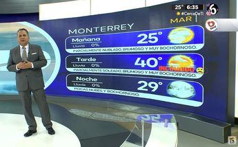 Clima martes 7 de mayo Monterrey