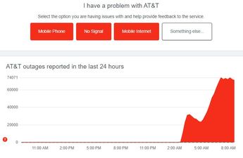 Gráfico de Downdetector sobre reportes de fallas en AT&T. | Cortesía