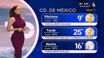 Pronóstico del tiempo para CdMx, con Norma García - 18 de febrero de 2025