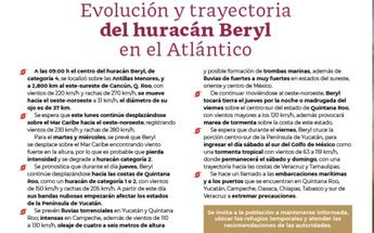 Comunicado Conagua