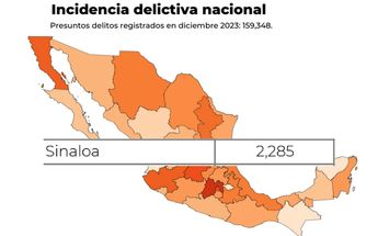 SINALOA INSIDENCIA DELICTIVA MENSUAL- DIC 2023