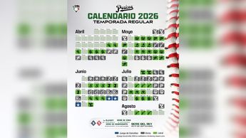 Calendario de Pericos de Puebla Temporada 2026 | Pericos de Puebla