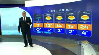 Pronóstico del tiempo para Monterrey, con Abimael Salas - 20 de enero de 2025