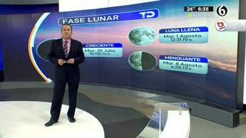 Pronóstico del tiempo para Monterrey, con Abimael Salas - 28 de julio de 2023