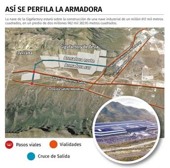 Armadora de Tesla en NL. | Especial
