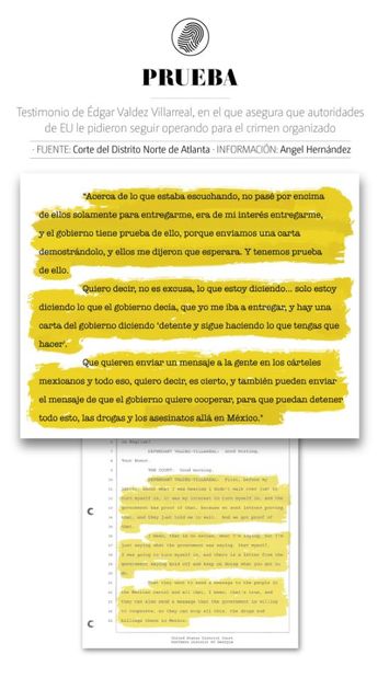 Testimonio de 'La Barbie'. | Especial
