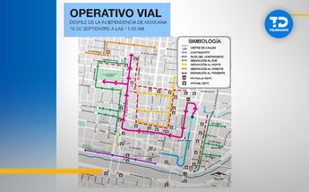 Recorrido Desfile Militar Monterrey