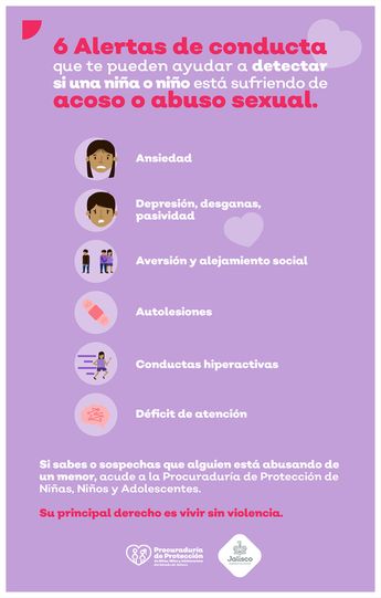 Alertas en conductas por maltrato infantil. | DIF Jalisco @DIFJalisco