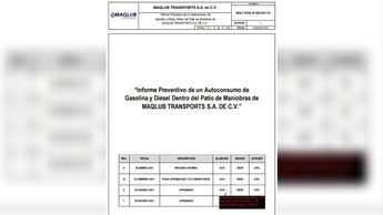 El representante de la empresa solicitaba estos estudios con el Registro Federal de Contribuyentes MTR2008319T2 | Especial