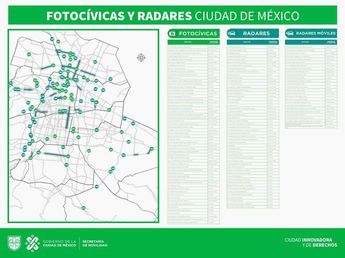 Los radares de velocidad se ubican en diferentes puntos de la Ciudad de México | Especial