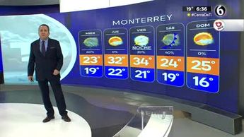 Pronóstico del tiempo para Monterrey, con Abimael Salas - 10 de octubre de 2023