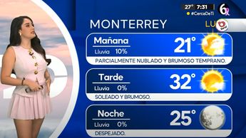 Clima para el lunes 20 de octubre en Monterrey.| Especial