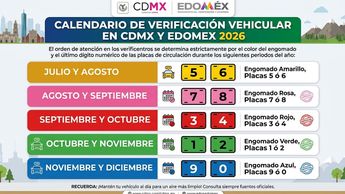 Calendario de verificación CdMx y Edomex segundo semestre 2026. | Gemini