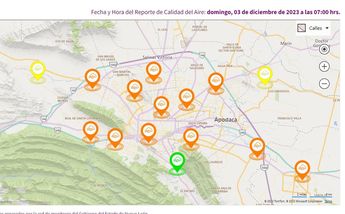 Calidad del aire 03 de diciembre 2023 | Sistema Integral de Monitoreo Ambiental (SIMA).