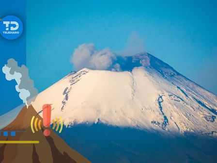 Sigue EN VIVO la actividad del volcán Popocatépetl HOY viernes 21 de junio / Agencia Es Imagen
